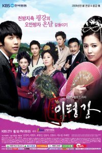 Укрощение наследника (2009)